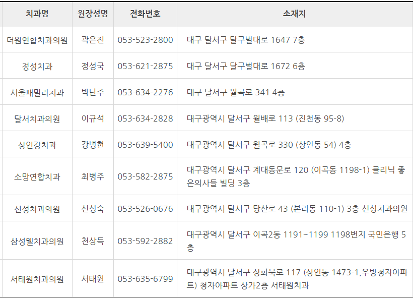 대구 달서구