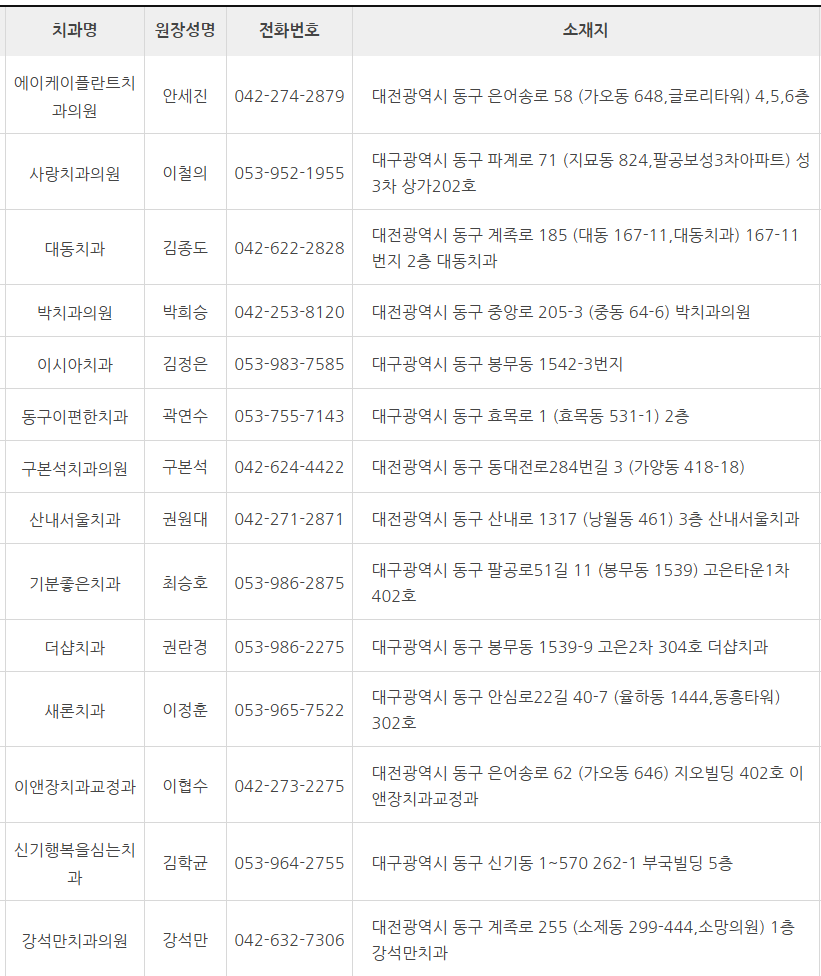 대구 동구 치과 잘하는 곳 추천 (대한치과 의사협회) 대구 동구
