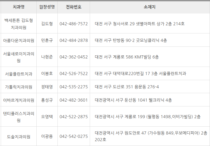 대구 서구