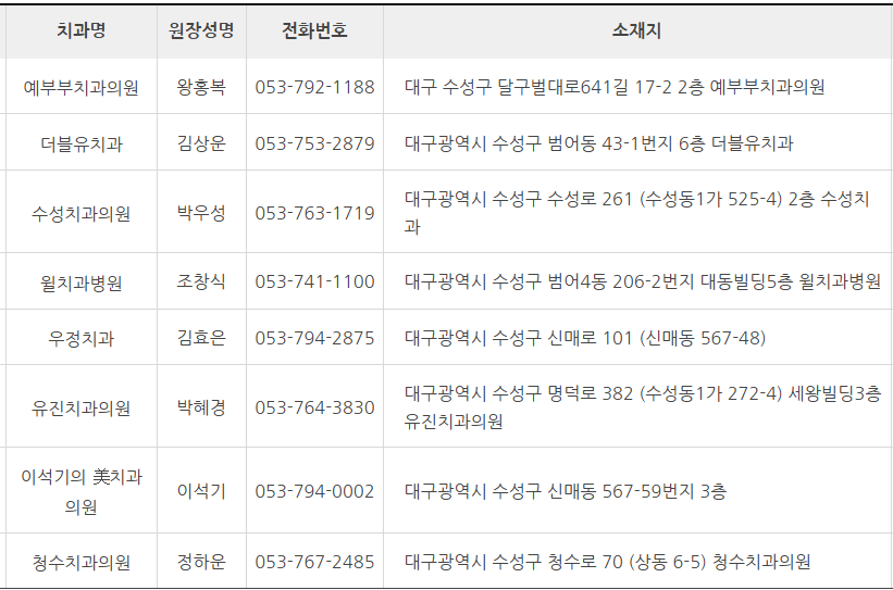 대구 수성구