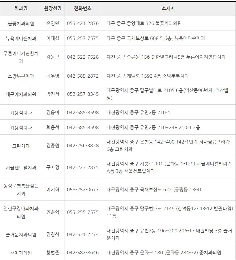 대구 중구