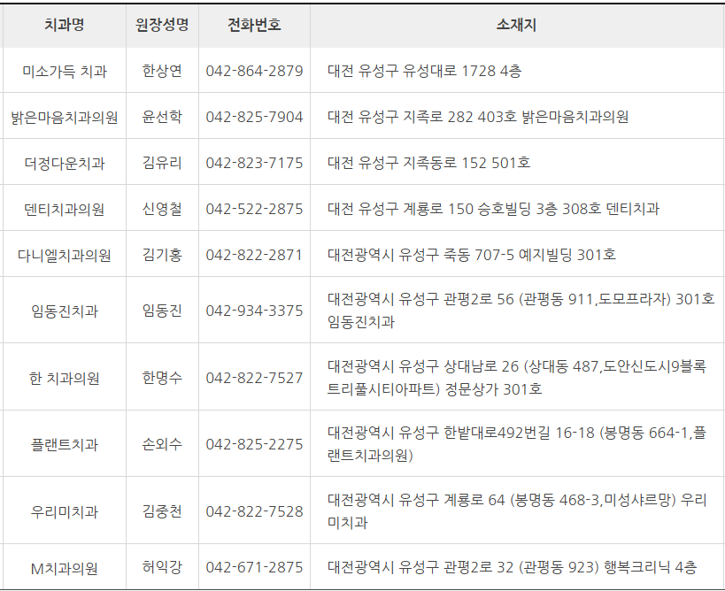 대전 유성구