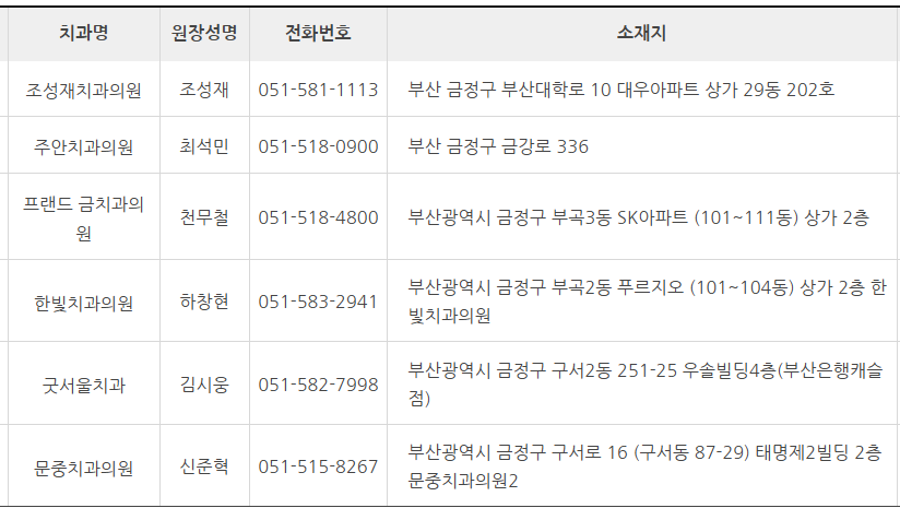 부산 금정구