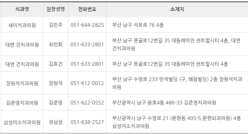 부산 남구