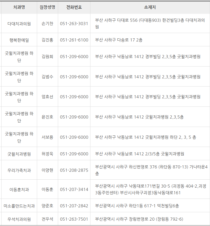 부산 사하구