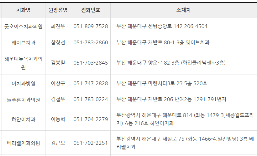 부산 해운대구 치과 잘하는 곳 추천 (대한치과 의사협회) 부산 해운대구