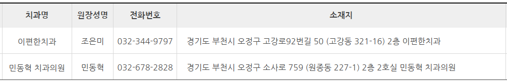 경기도 부천시 오정구 치과 잘하는 곳 추천 (대한치과 의사협회) 경기도 부천시