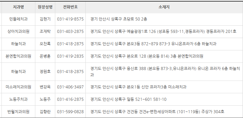 경기도 안산시