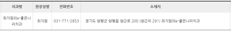경기도 양평군 치과 잘하는 곳 추천 (대한치과 의사협회) 경기도 양평군