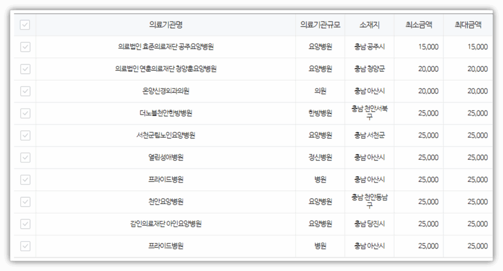 충남 금산군