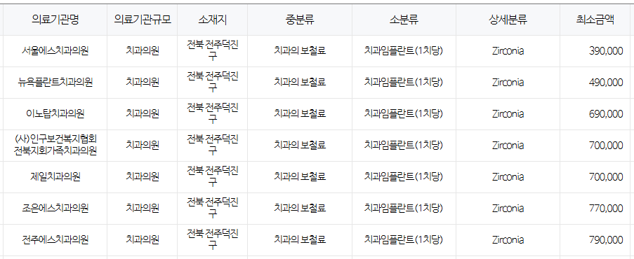 전북 전주시