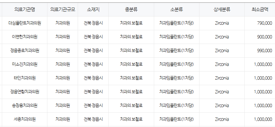 정읍시