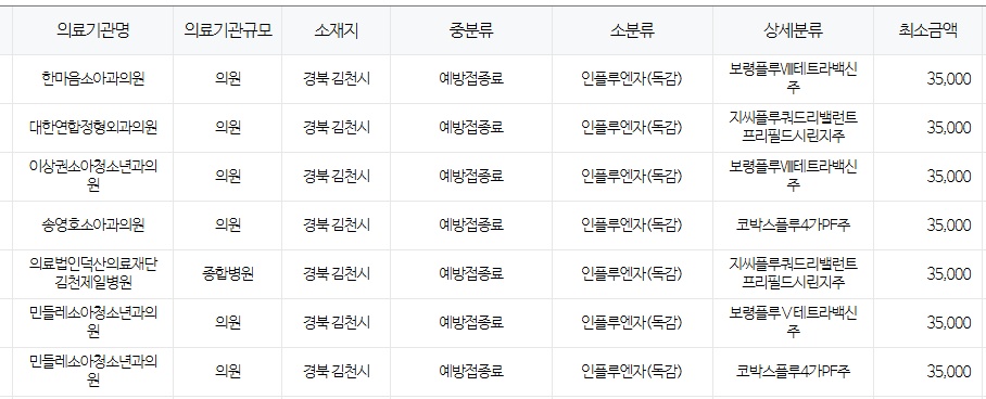 김천시