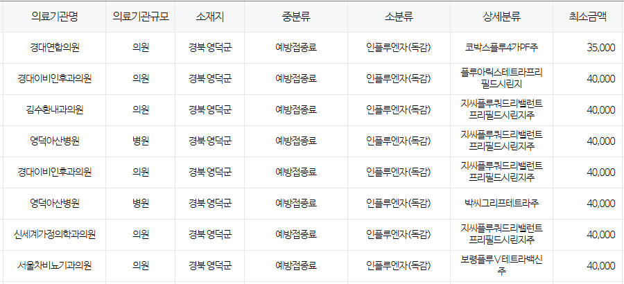 영덕군 
