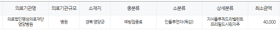 영양군