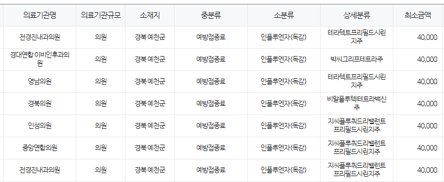 예천군
