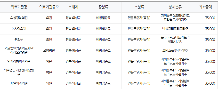 의성군 