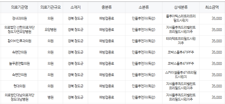 청도군 