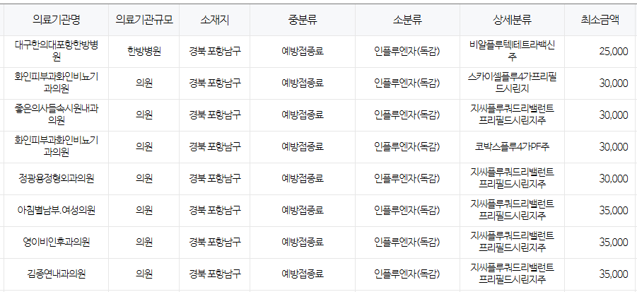 포항시