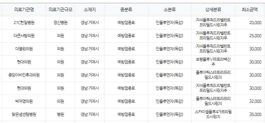 거제시