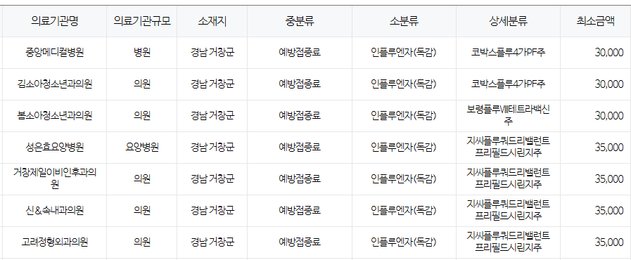 거창군