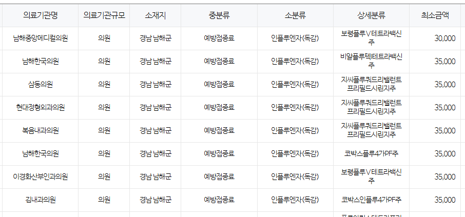 남해군