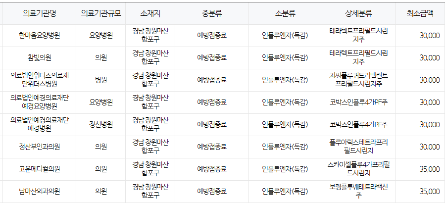 창원