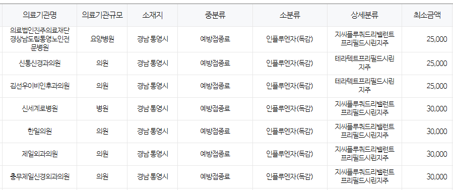 통영시
