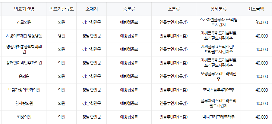 함안군