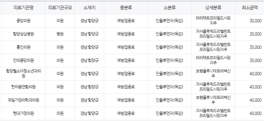 함양군