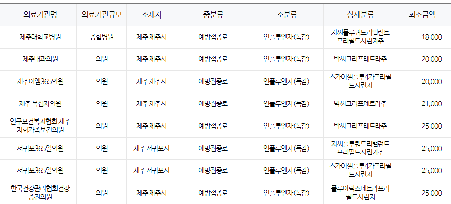 제주시