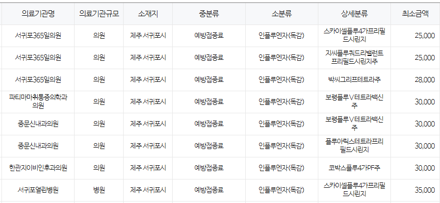 서귀포시