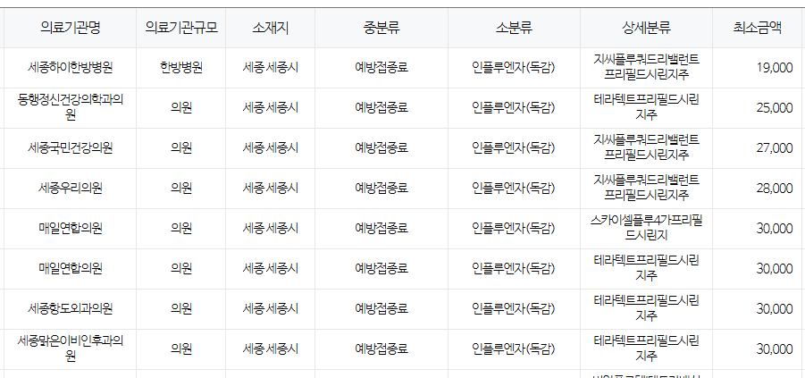 세종시