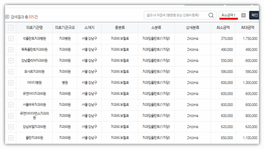 서울 서초구 임플란트 30만원 최저가 치과안내 서울 서초구 임플란트 30만원 최저가 치과안내