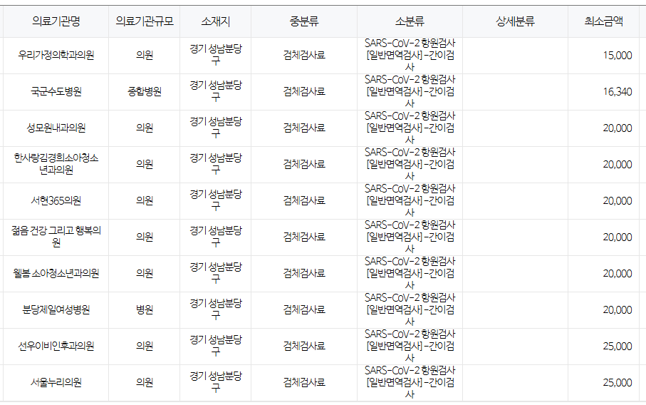 성남시