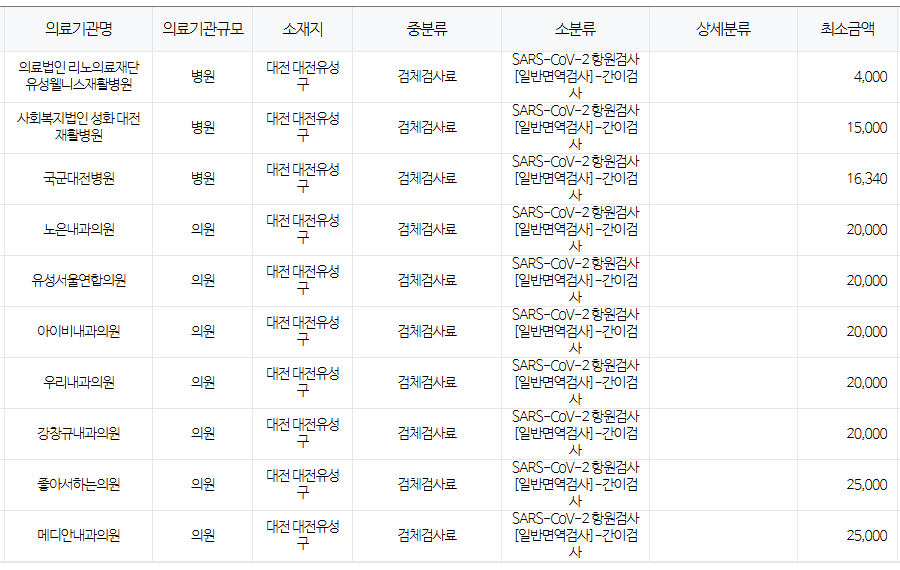 대전 유성구