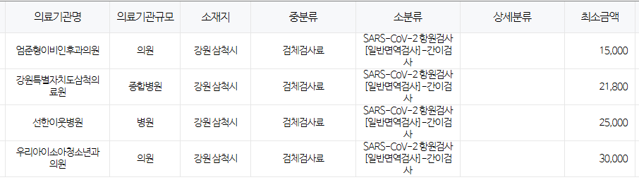 강원도 삼척시