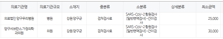 강원도 양구군
