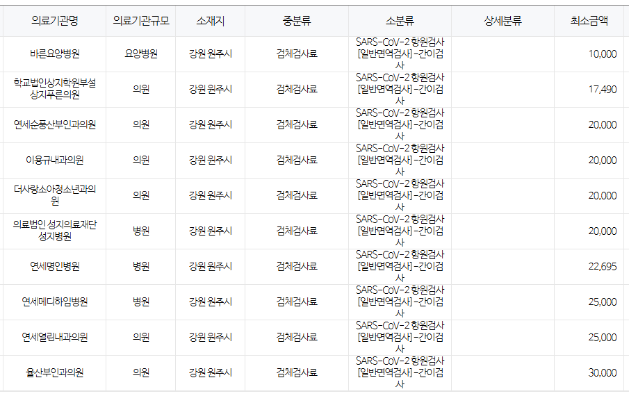강원도 원주시