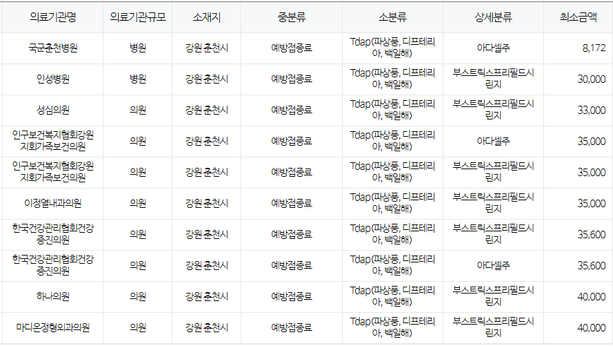 강원도 춘천시
