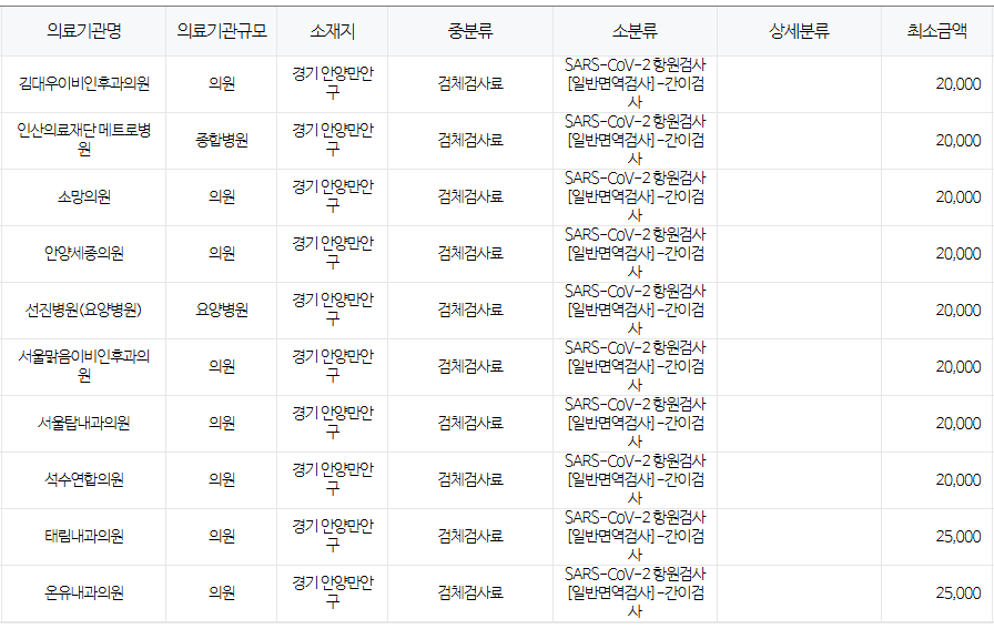 안양시