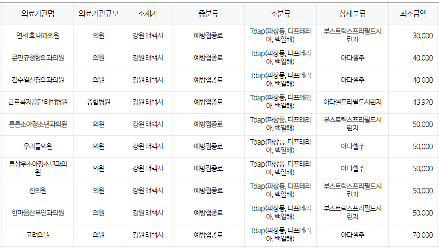 강원도 태백시