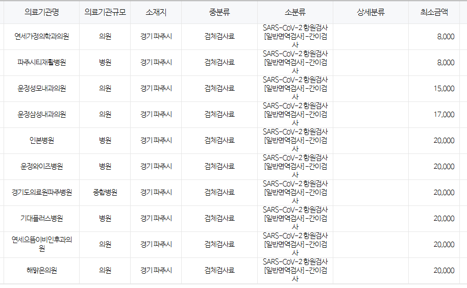 파주시