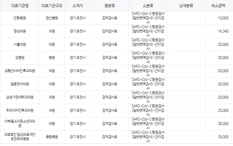 포천시