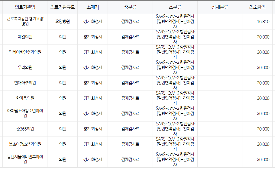 화성시