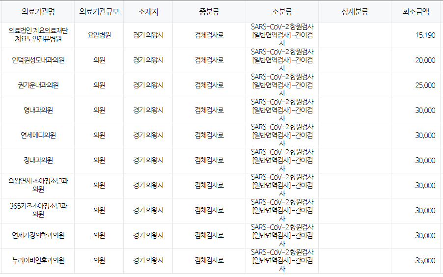 의왕시