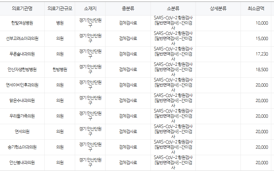 안산시