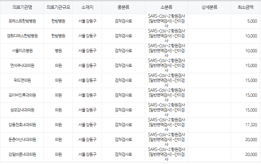 서울 강동구