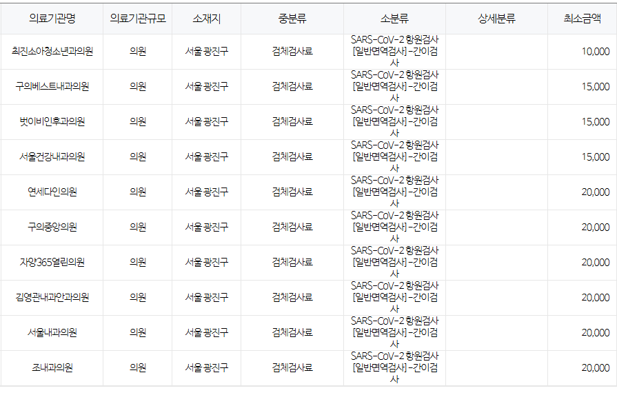 서울 광진구