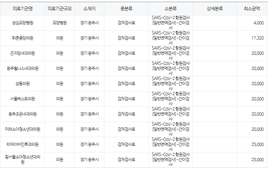 경기도 광주시
